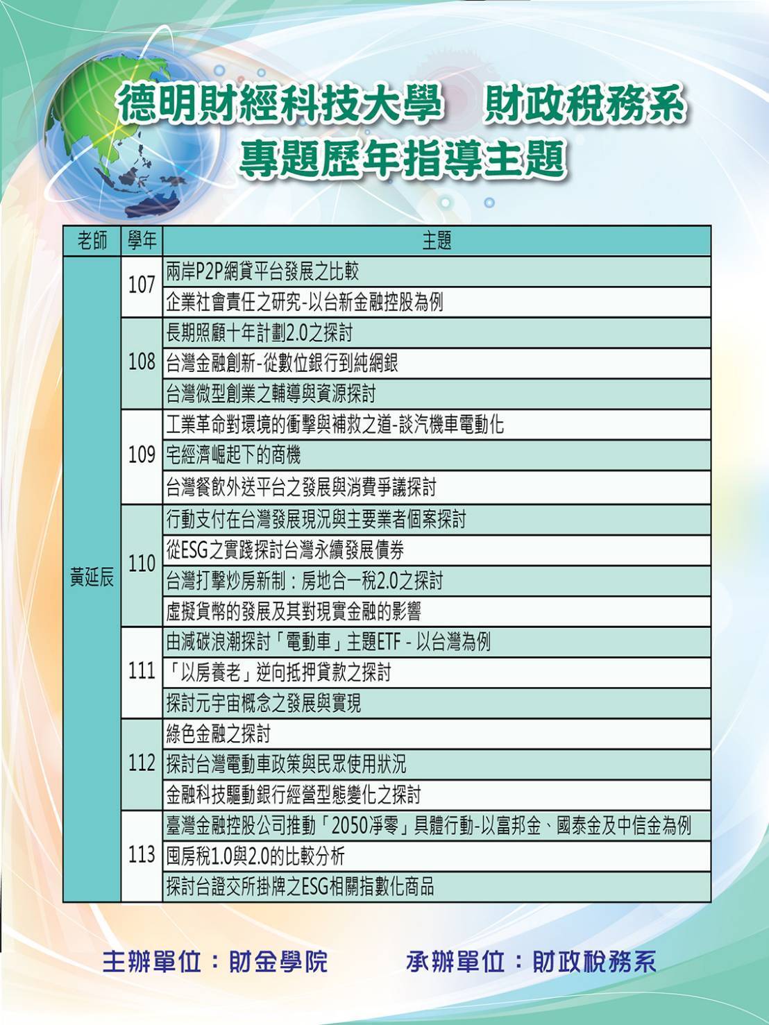 專題指導-黃延辰