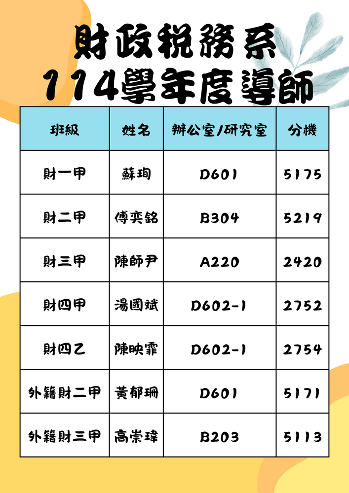 114導師名單